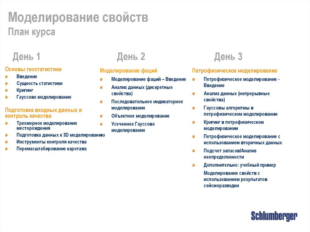 Цель моделирования моделируемые характеристики