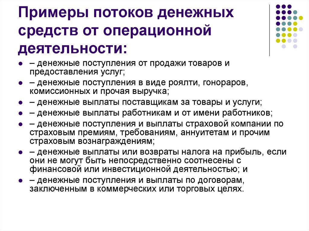 Что из перечисленного отличает проект от задачи выполняемой в рамках операционной деятельности