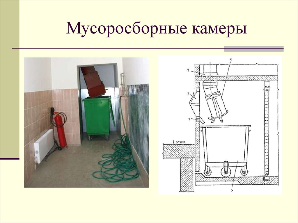 Мусоропровод размеры в плане