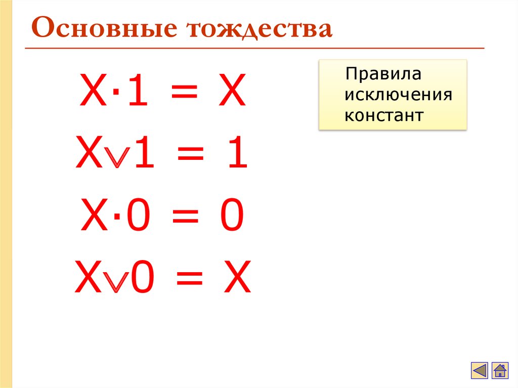 Элементы алгебры логики презентация элементы алгебры логики