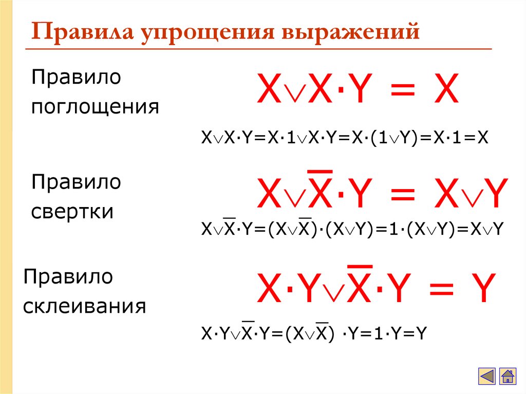 Правила выражения