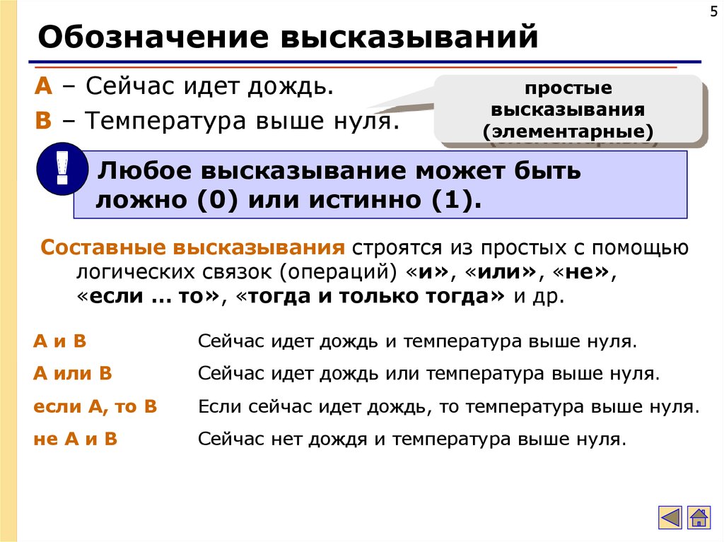 Простые и составные высказывания. Составные высказывания. Элементарные и составные высказывания. Простые и составные высказывания в математике. Что такое составное высказывание в математике.