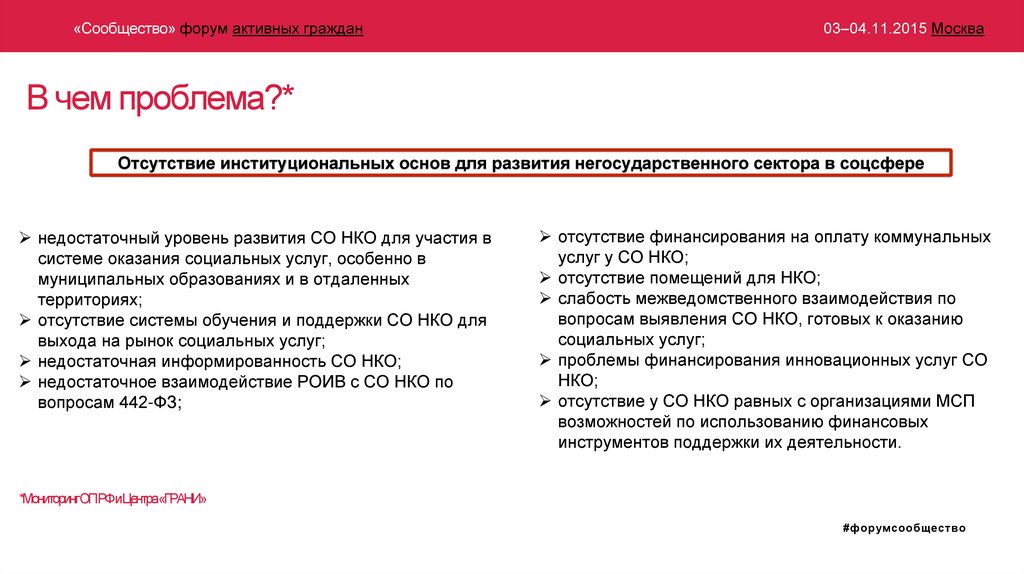 *Мониторинг ОП РФ и Центра «ГРАНИ»