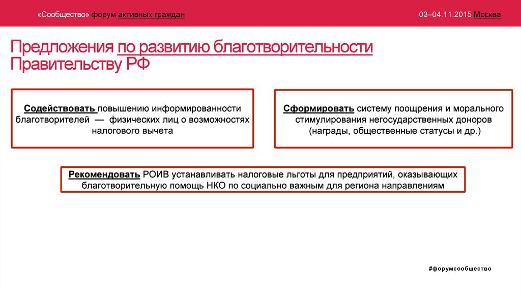 Предложения по развитию совета первых. Предложения развитию благотворительности. предложения по развитию региона. предложения о москве. предложение по московскому.