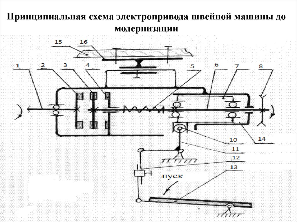 Привод для швейной машинки схема