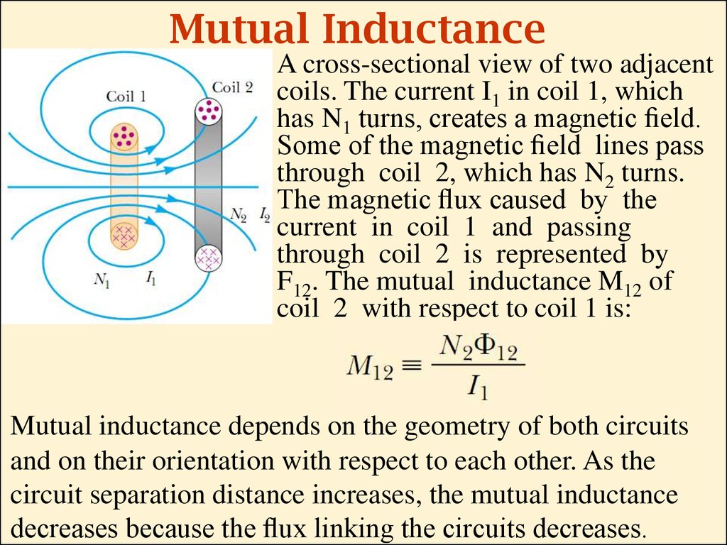 Inductance. Self-inductance - презентация онлайн