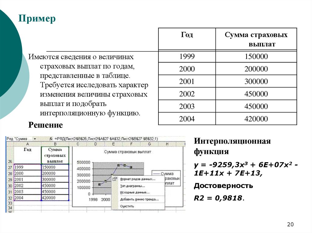 Дополнительно имеется