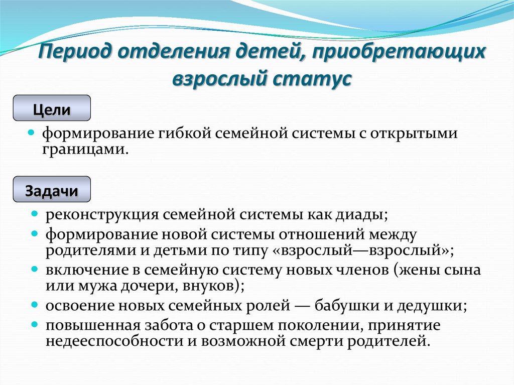 Психология семейных отношений презентация