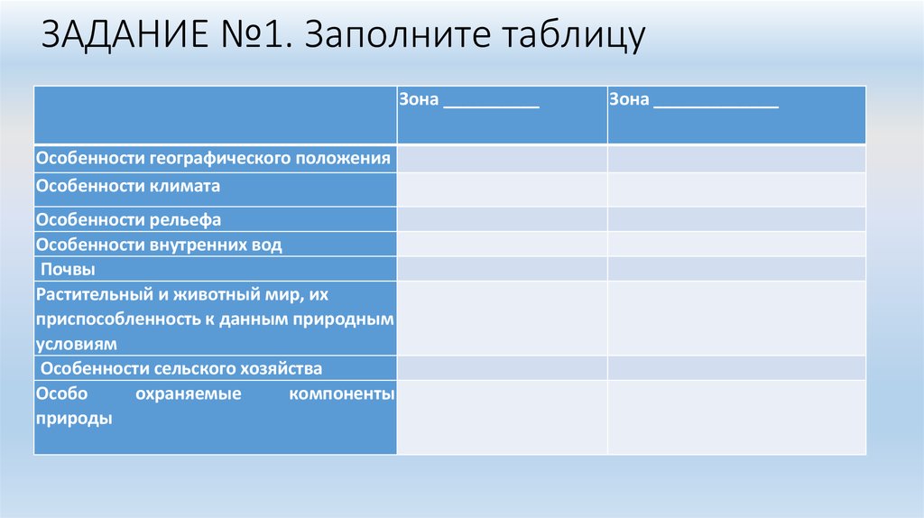 Составьте сравнительную. Практическая работа составление сравнительной характеристики. Пример составления сравнительных таблиц. Составление сравнительной таблицы проектов ПЗ 1. Практическая часть урока составьте сравнительную таблицу.