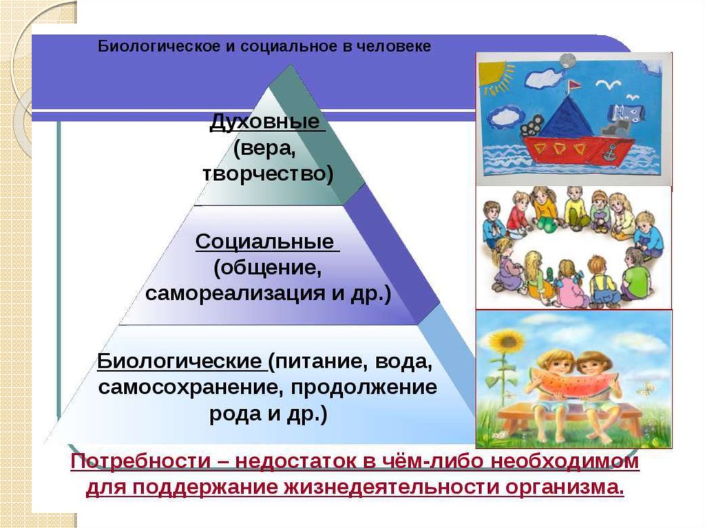 Презентация биологическое и социальное в человеке огэ обществознание