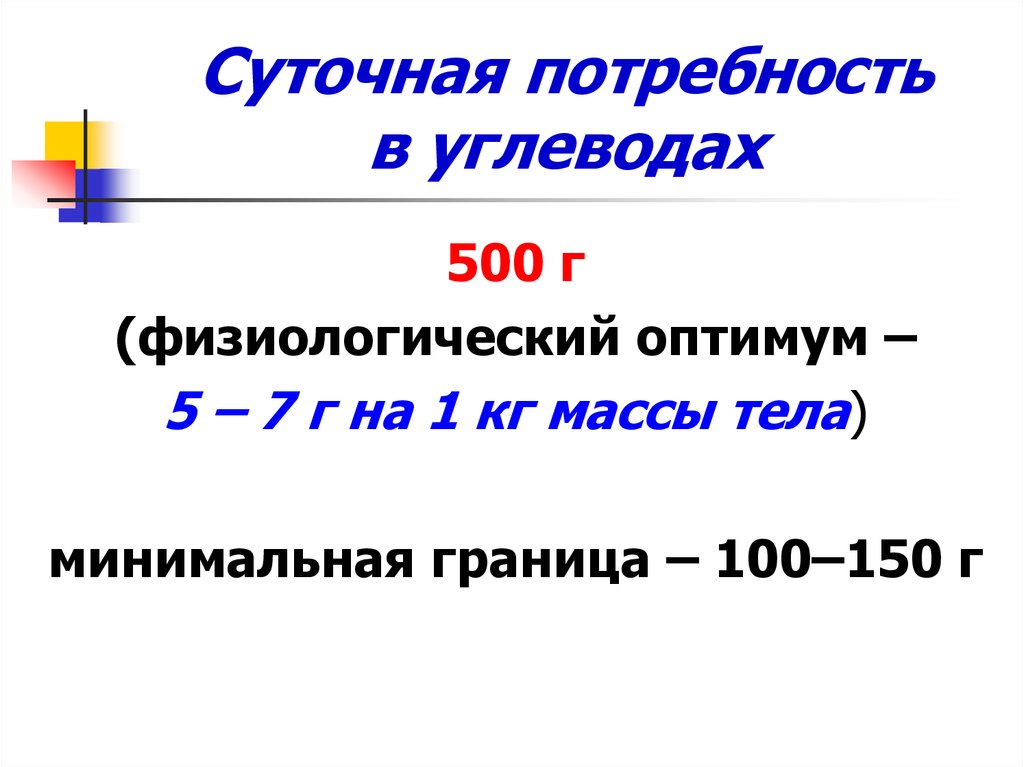 Физиологическая масса тела. Суточная потребность в углеводах составляет. Суточная потребность человека в углеводах. Суточная потребность организма в углеводах. Суточная потребность в углеводах у взрослого человека составляет.