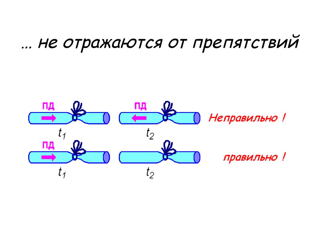 Возбуждение 3