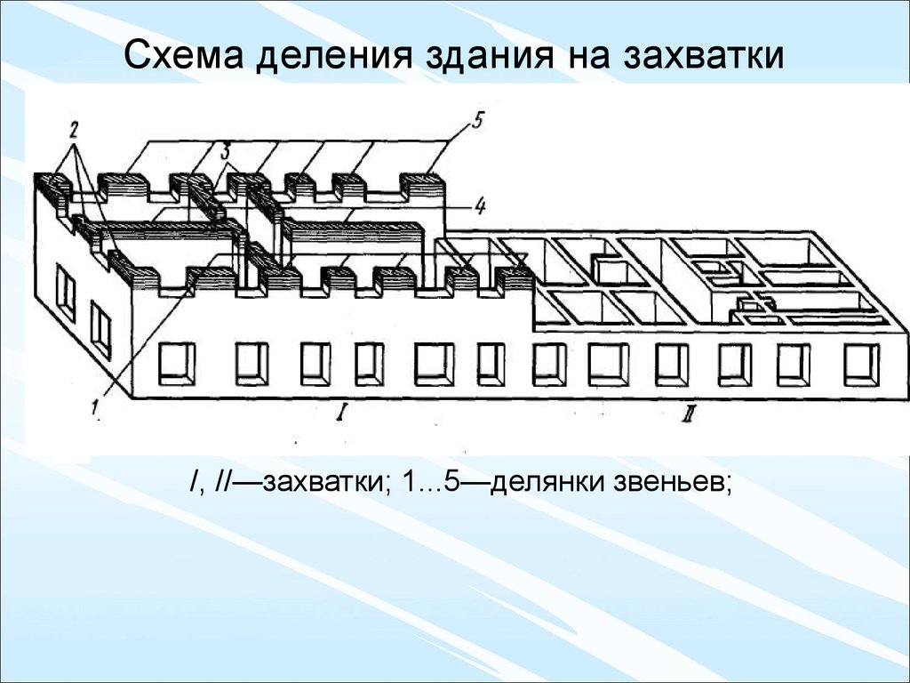 Схема деления здания на захватки