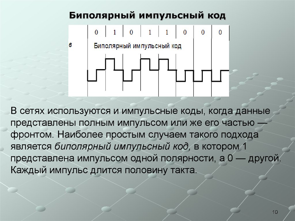 Потенциальный код. Биполярный код. Импульсные коды. O биполярный импульсный код. Биполярный код Ami.