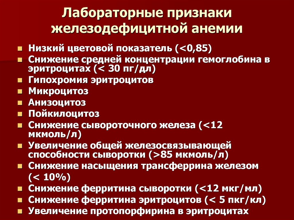 Железодефицитная анемия диаграмма