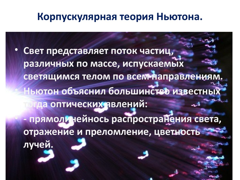 Развитие представлений о природе света презентация