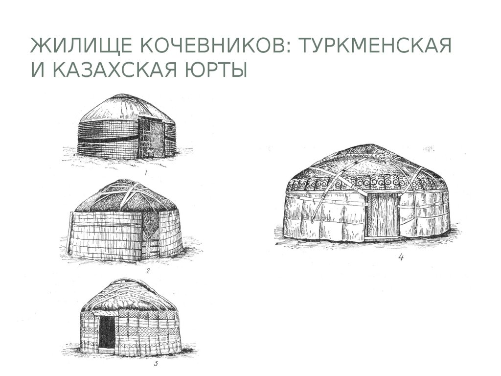 В диминой книге приведен чертеж юрты с размерами для наглядности авторы изобразили стены юрты