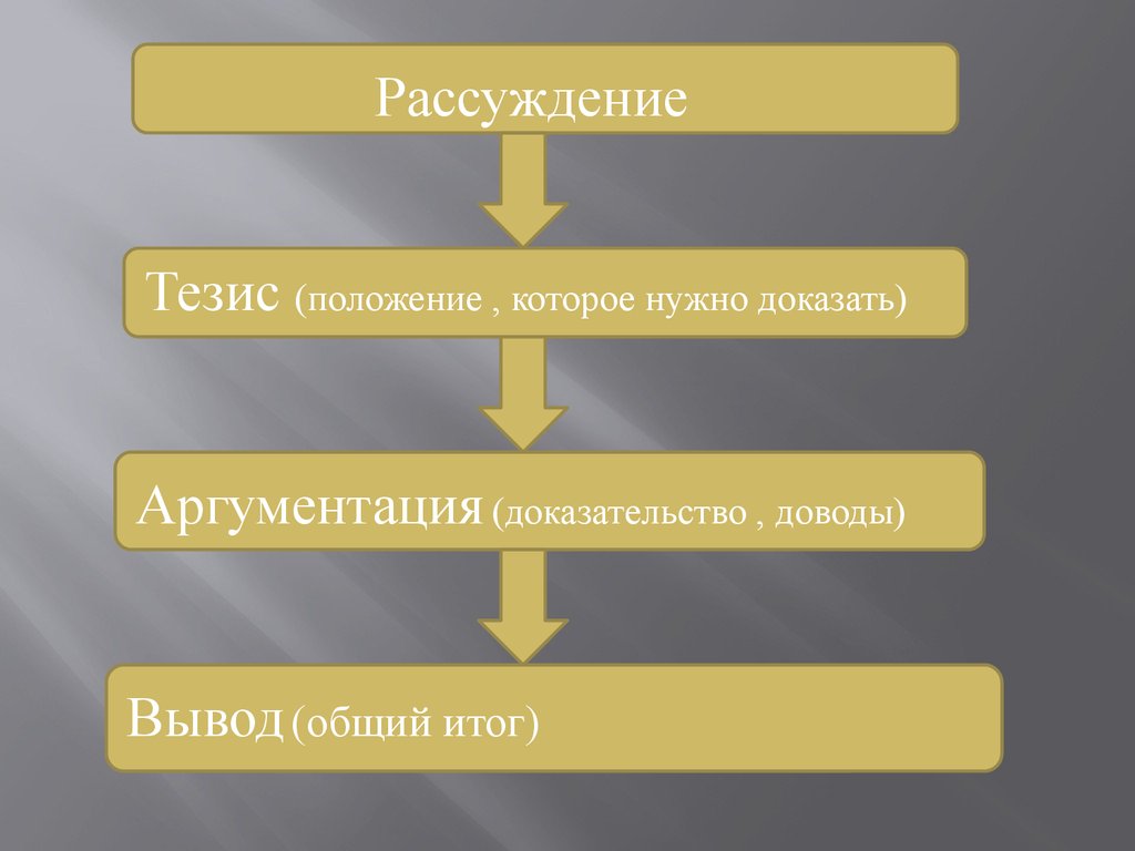 как покупать дешево и продавать дорого пособие для разумного