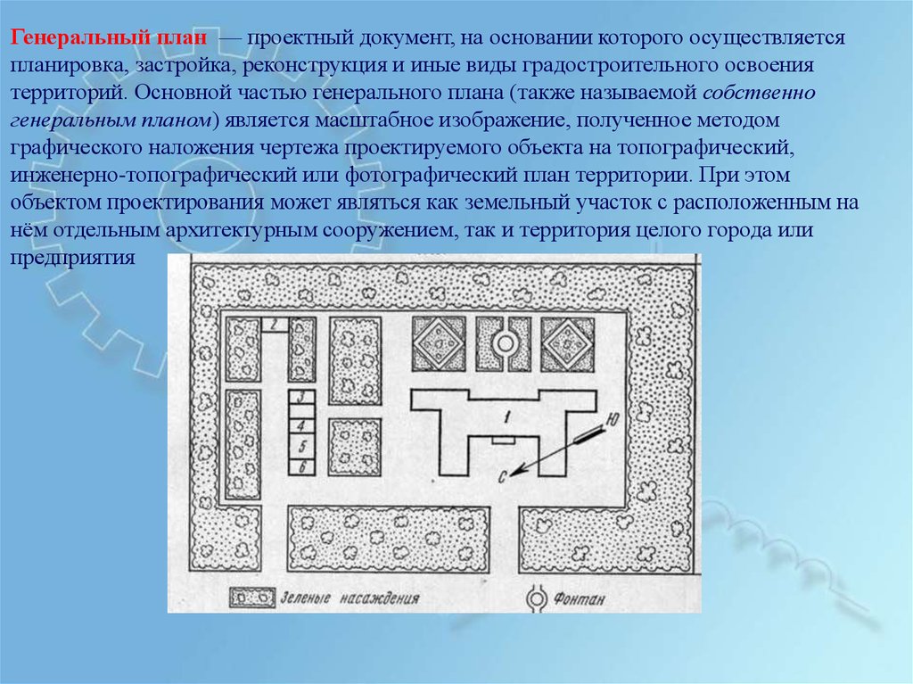 А также план. Презентация планировка и застройка территорий. Фотографический план территории. На основании чего осуществляется планировка предприятия. Психиатрия раннего средневековья генплан.