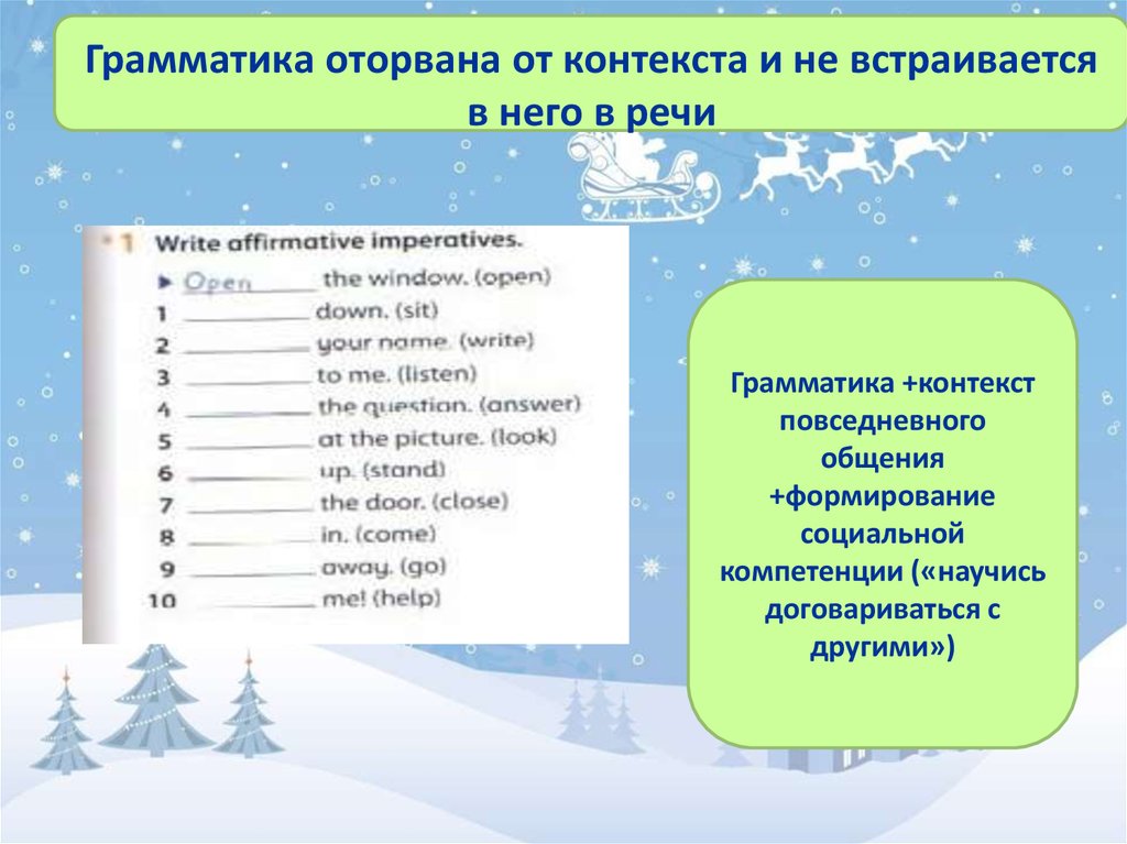 Грамматика оторвана от контекста и не встраивается в него в речи