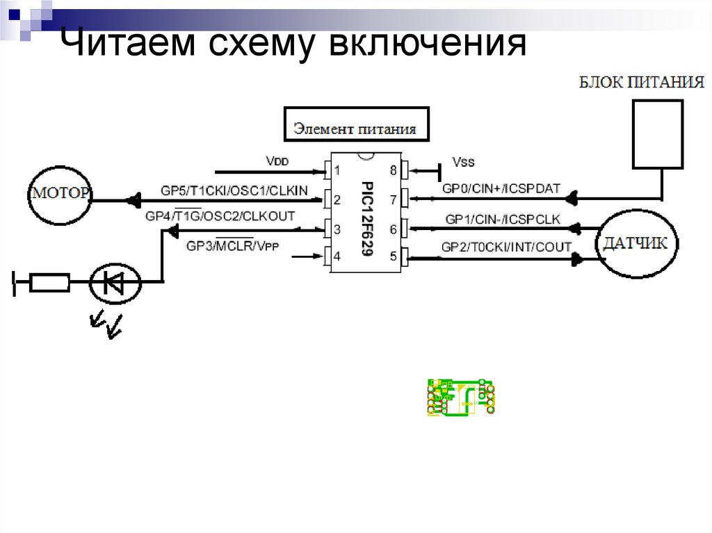 Схема чтения часов