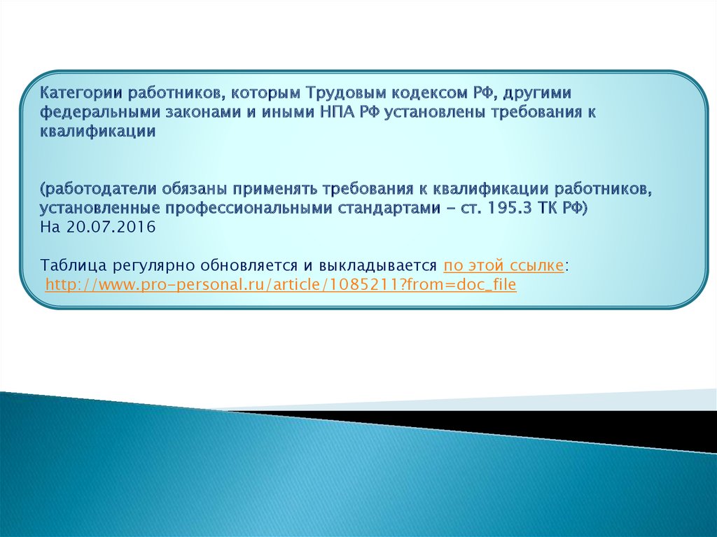 Установить квалификационную категорию работнику