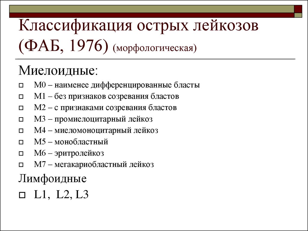 Классификация острой. Фаб классификация острых лейкозов. Fab классификация острых лейкозов. Классификация острого миелобластного лейкоза. Классификация острых миелобластных лейкозов.