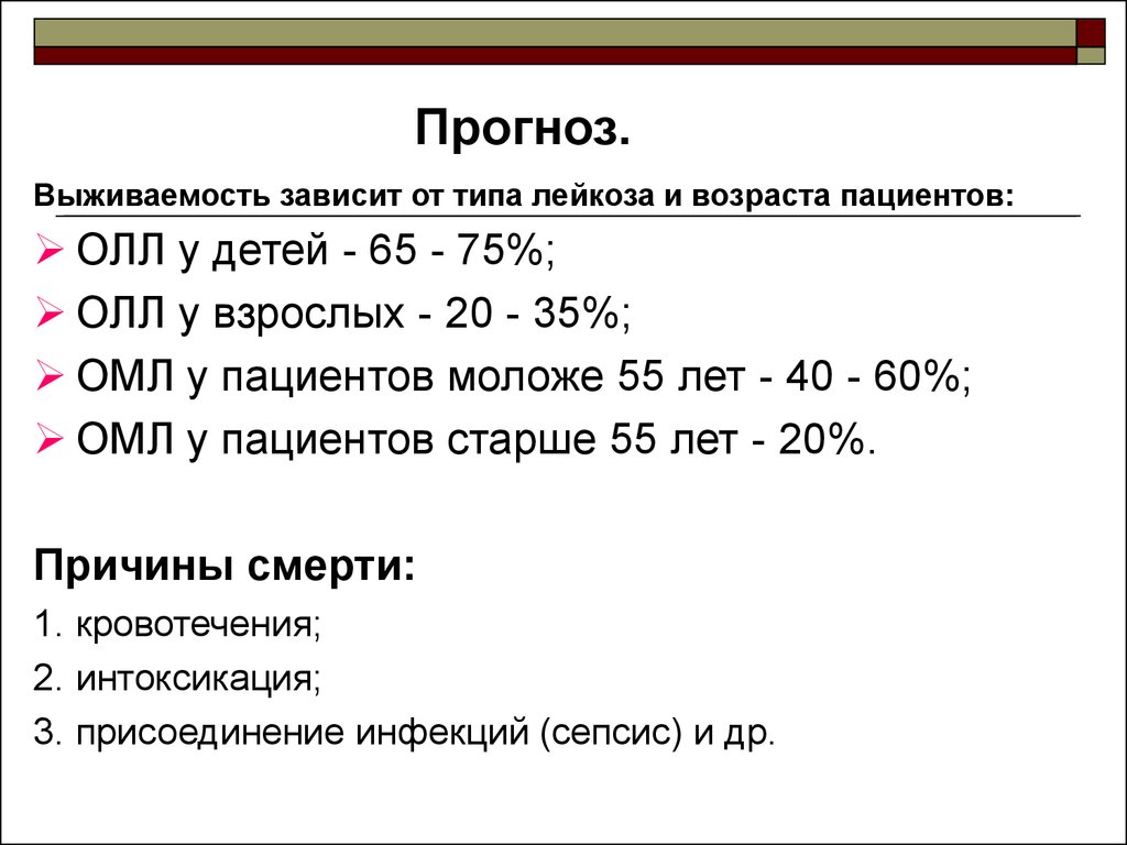 Лечение лейкоза прогноз. Лейкемия выживаемость. Острый лейкоз выживаемость. Лейкоз у детей выживаемость. Лейкемия прогноз выживаемости взрослых.