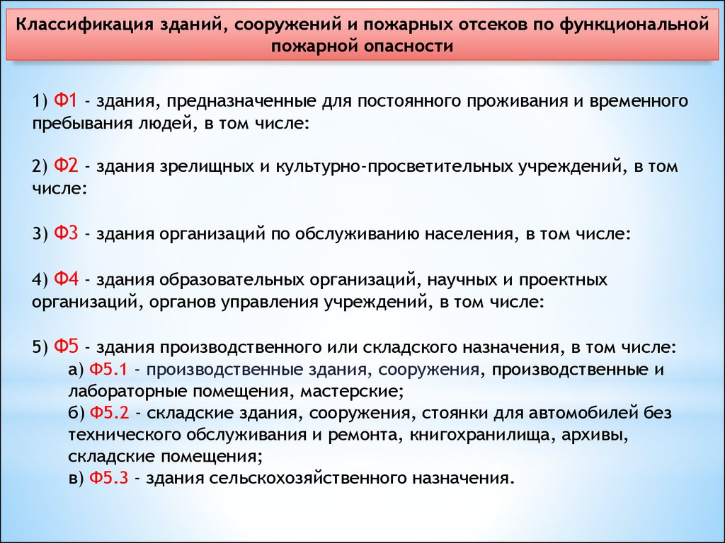 Класс функциональной пожарной ф. Ф5 класс функциональной пожарной опасности. Ф 1.2 класс функциональной пожарной опасности. Ф.1.1 класс пожарной опасности. Класс здания по функциональной пожарной опасности ф 4.1.