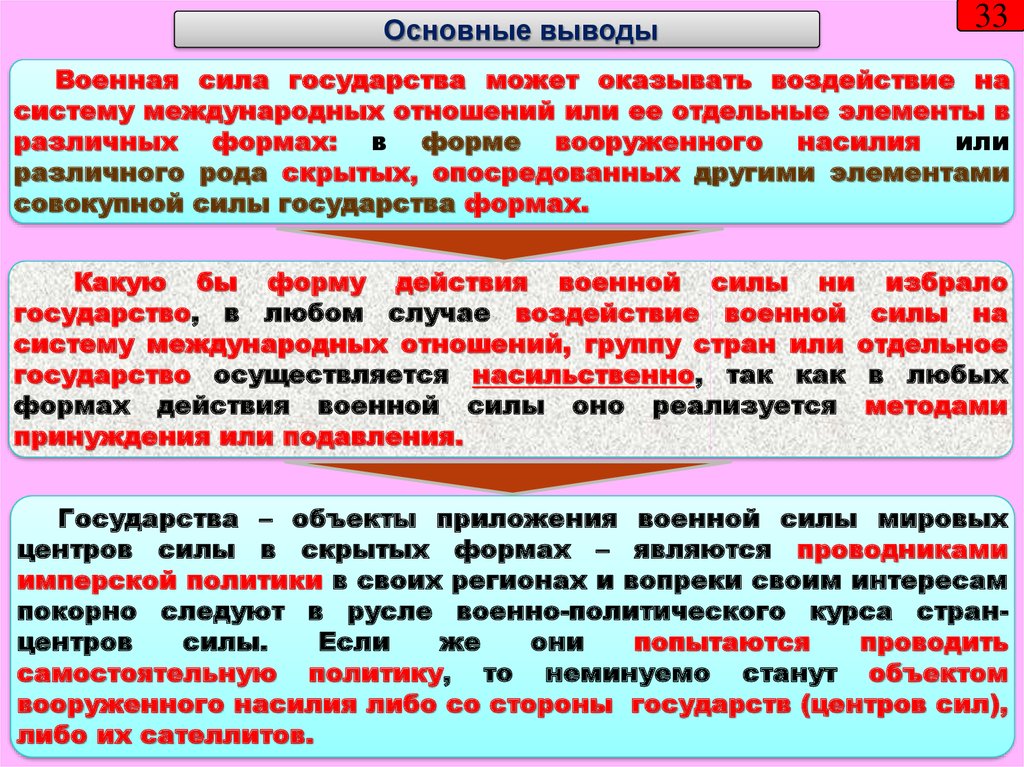 Основной военной силой. Военная сила в международных отношениях. Основные силы государства. Компоненты силы государства. Центры силы в международных отношениях.