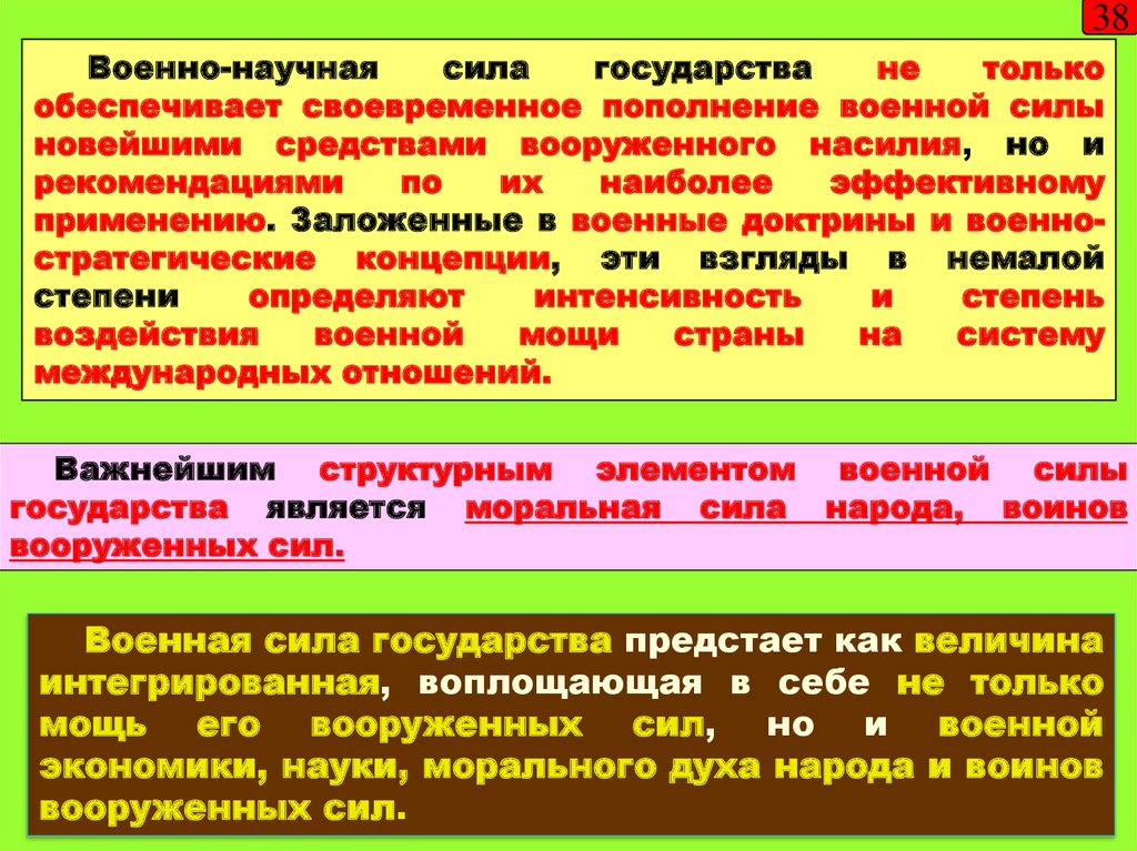 Основной военной силой. Военно-научная проблема это. Военно экономический. Цель военно научной работы. Военно научная работа.