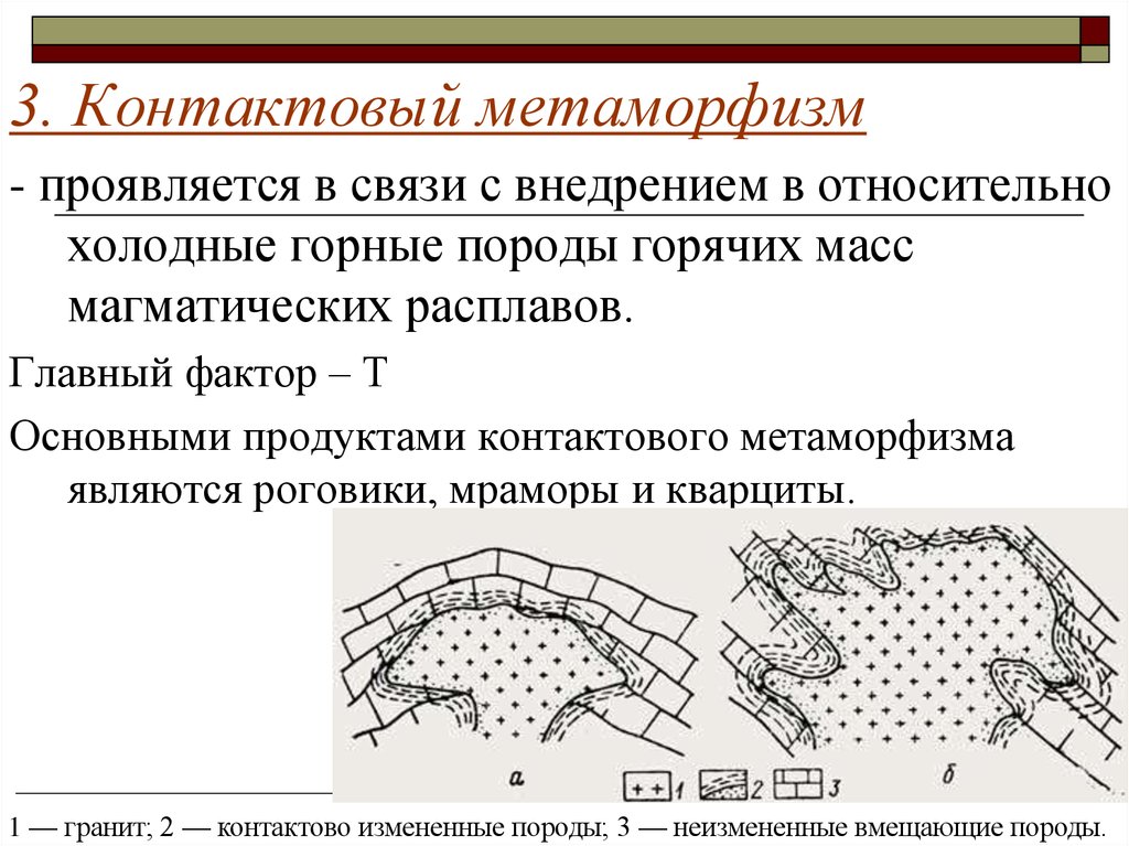 Метаморфизм. Дислокационный метаморфизм схема. Контактовый (термальный) метаморфизм. • Метаморфическая порода контактового метаморфизма. Контактный метафорфизм.