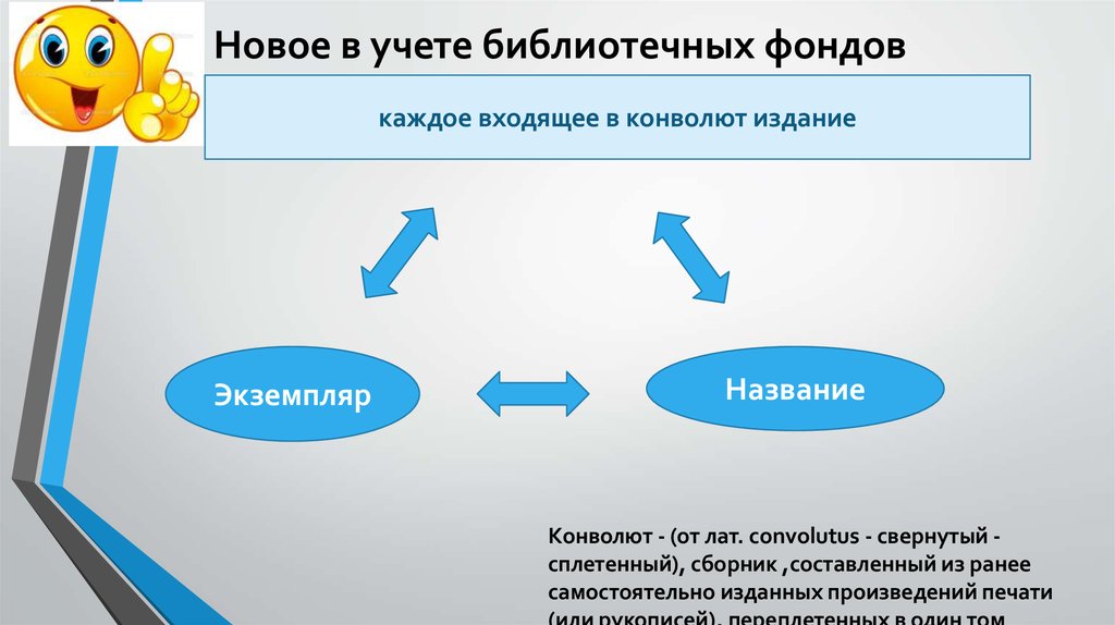 Каждому входящему. Учет библиотечного фонда. Новый порядок учета библиотечного фонда. Новинки в библиотечном учёте. Бухгалтерия в библиотечном фонде это.