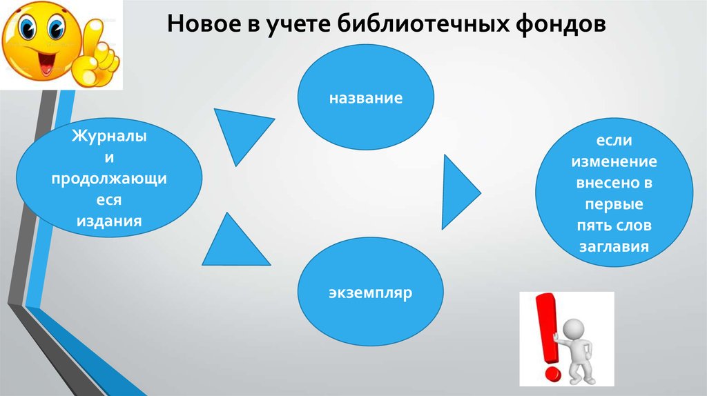 Учеты библиотеки. Порядок учета библиотечного фонда. Учет брошюр в библиотечном фонде. Бухгалтерия в библиотечном фонде это. Порядок учета библиотечного фонда с комментариями и приложениями.