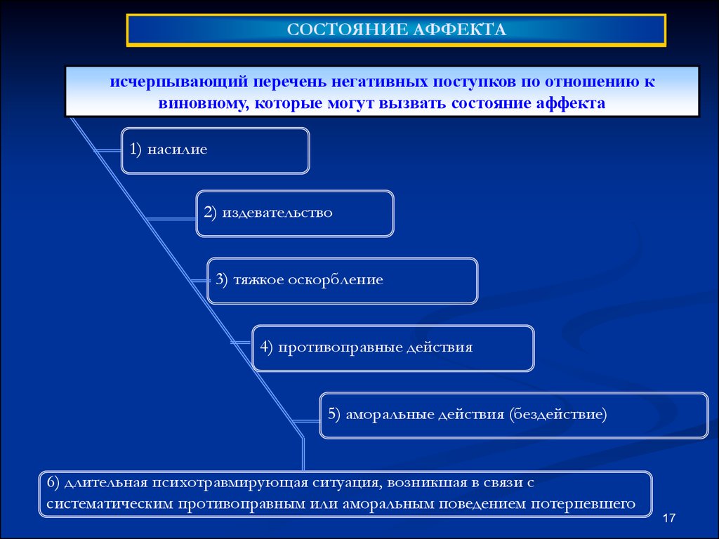 Состояние аффекта пленум. Виды аффекта. Кумулятивный аффект в уголовном праве. Формы аффекта. Состояние аффекта.