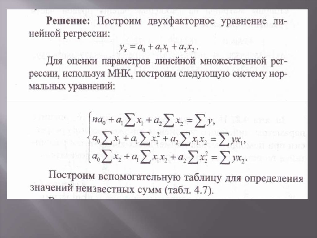 Оценка параметров модели множественной регрессии. Система для множественной линейной регрессии. МНК-оценки параметров множественной линейной регрессии.. Уравнение двухфакторной множественной регрессии. Уравнение для множественной регрессии решение.