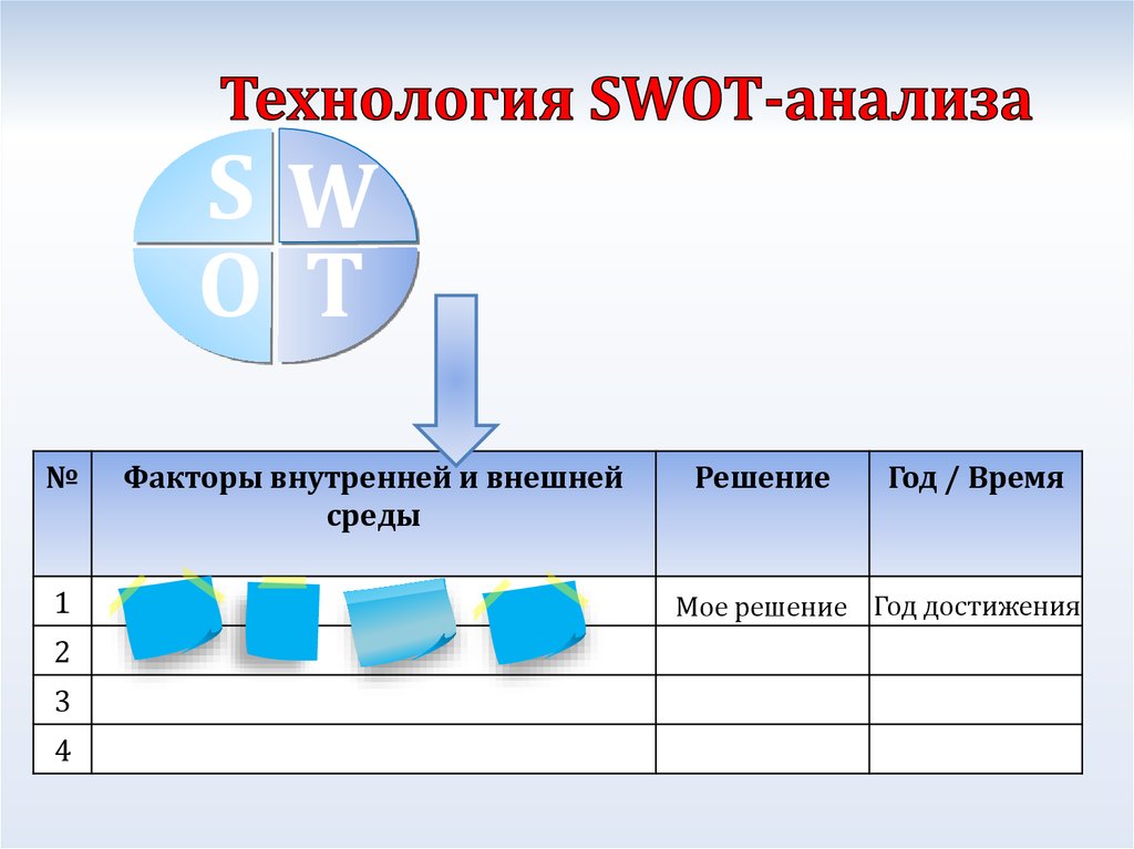 Среда решения задач