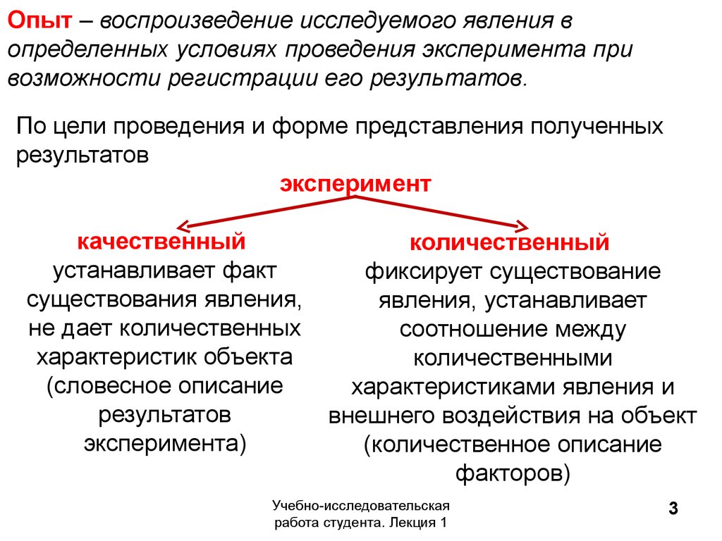 Исследует явления. Качественный и количественный эксперимент. Опыт - воспроизведение исследуемого явления. Пример качественного и количественного эксперимента. Количественный эксперимент пример.