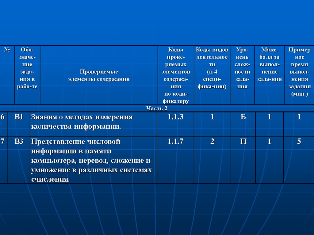 1 pc перевод