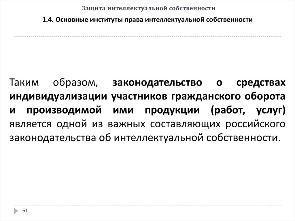 Охрана интеллектуальной собственности презентация