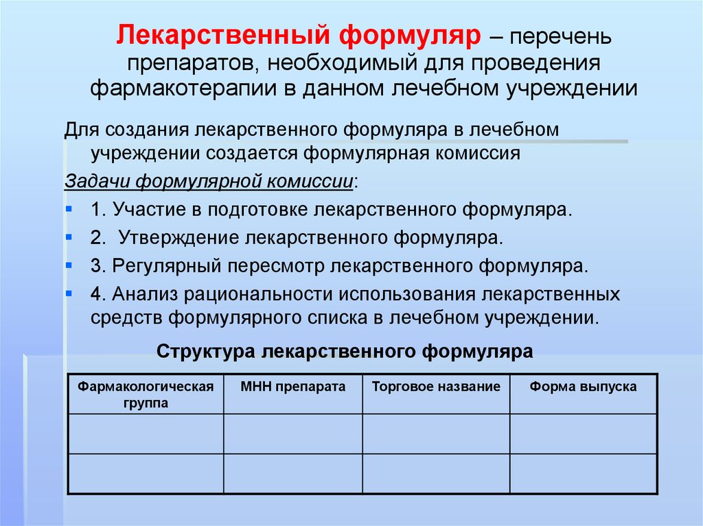 Вести документацию. Лекарственный формуляр. Формуляр на медикаменты. Формуляр лечебного учреждения. Формуляр лекарственных препаратов в ЛПУ.