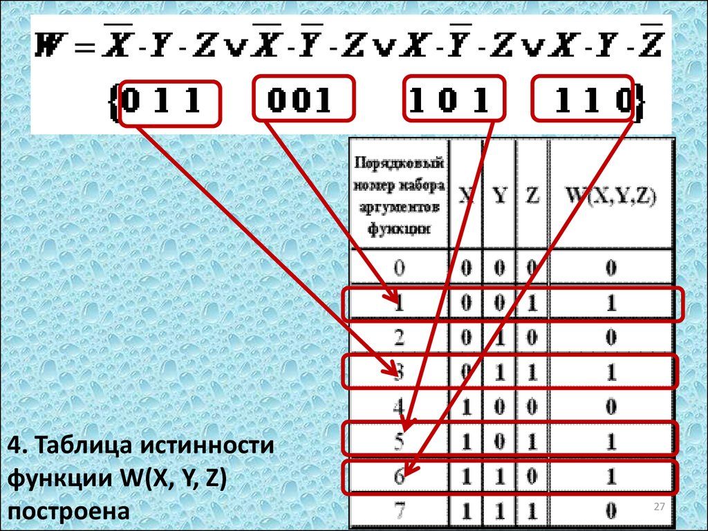 Решение логических задач по группам - презентация онлайн