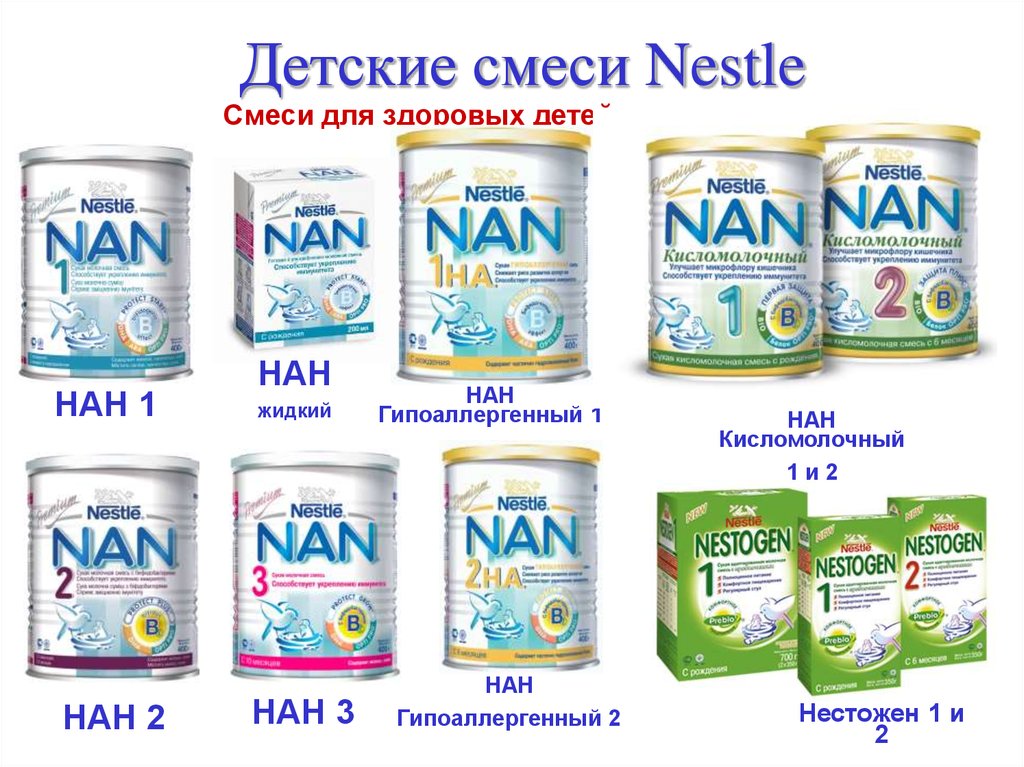 Все смеси. Смесь нан 1и нан2. Детские смеси Nestle. Разновидности детских смесей. Марки молочных смесей для детей.