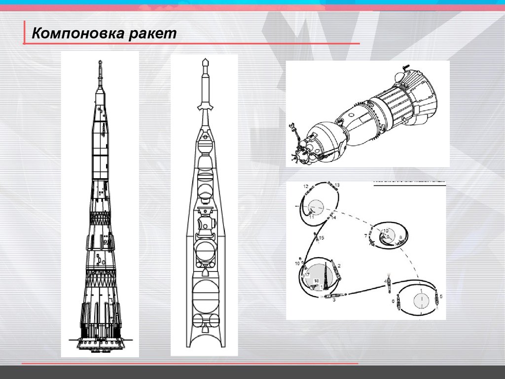 Компоновки ракет. Компоновка ракеты. Пакетная компоновка ракеты. Основы устройства космических аппаратов. Объемная компоновка ракет.