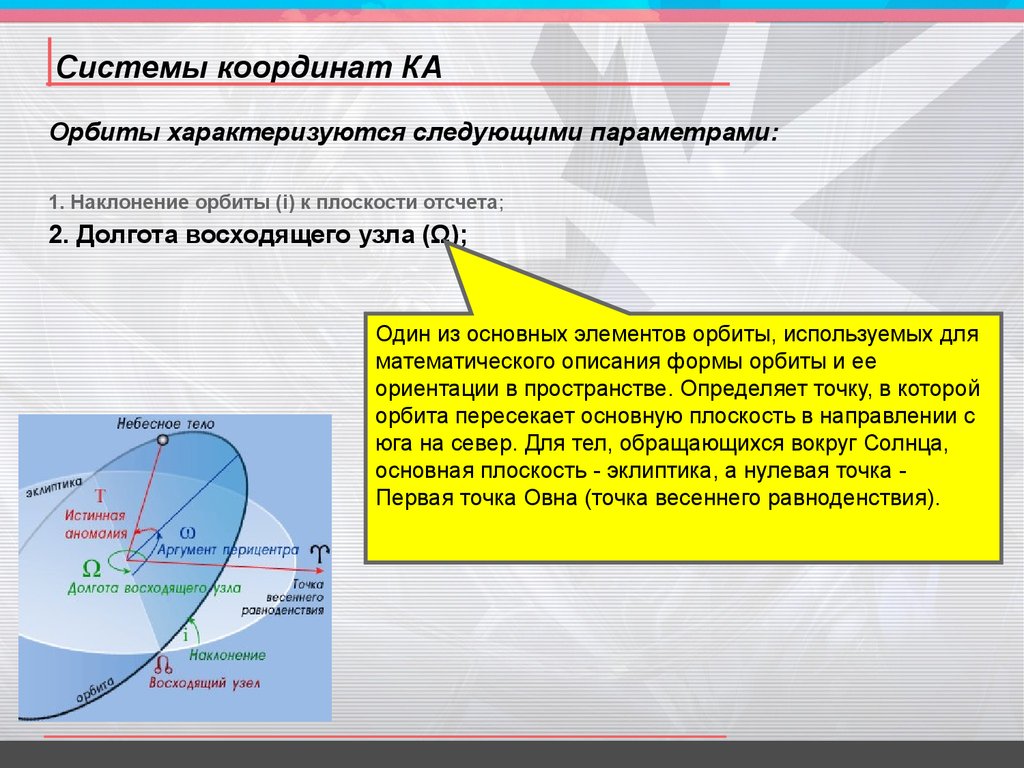 Солнце соединение северный узел