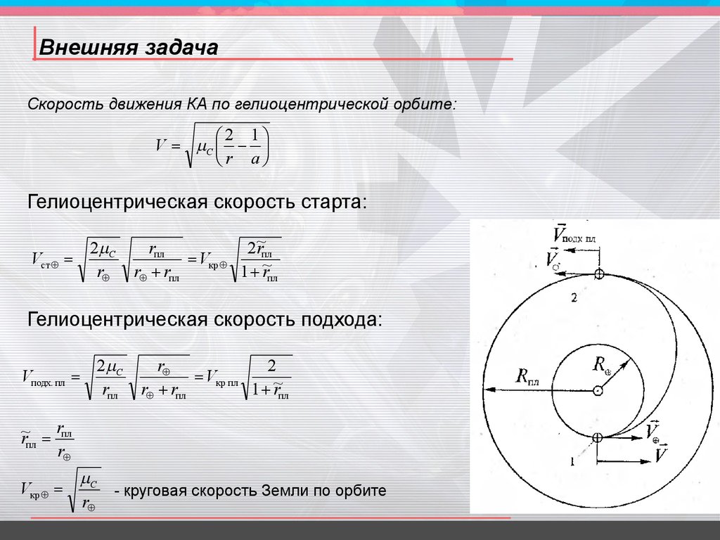 Скорость движения по орбите. Секторная скорость.