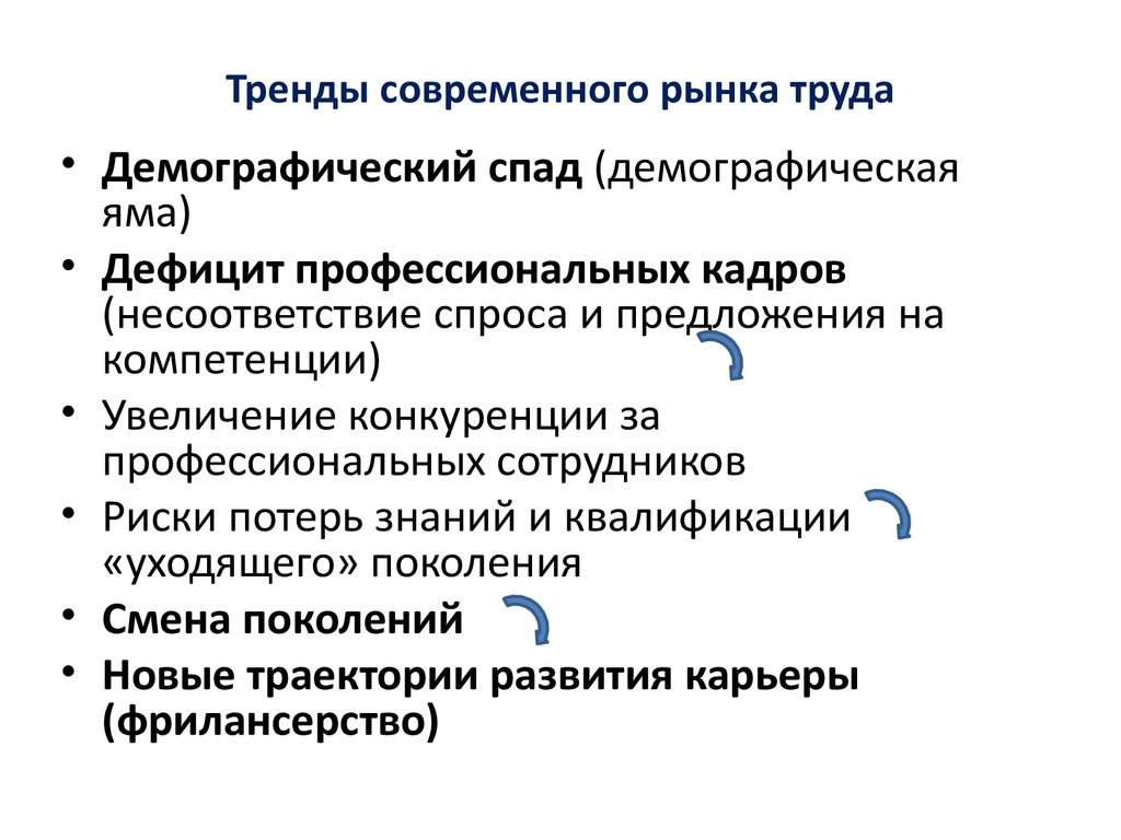 Тенденция развития современного рынка. Современные тренды на рынке труда. Тенденции рынка труда. Тенденции развития рынка труда. Тенденции современного рынка труда.