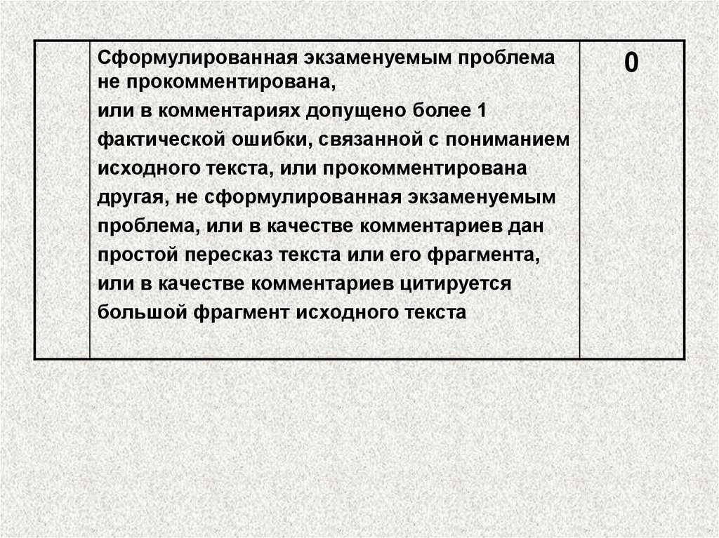 Допущены одна и более ошибки. Сформулируйте проблемы женщин в политике.