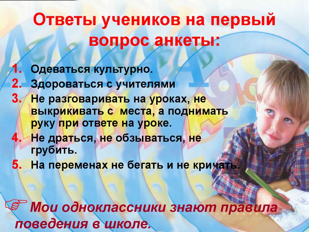 Ответ на уроке 2. Правила поведения в школе. Культура поведения школьника. Правила культурного поведения в школе. Культурное поведение в школе.