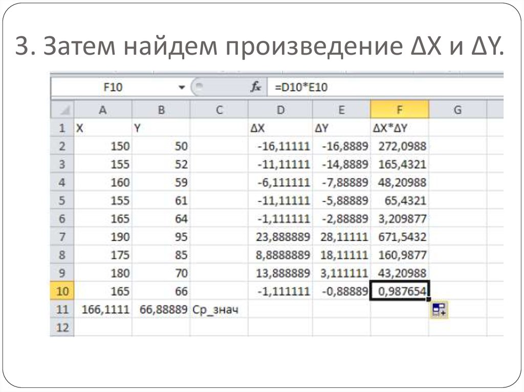 3. Затем найдем произведение ΔХ и ΔY.